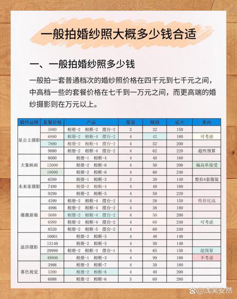 苏州好一点的婚纱摄影